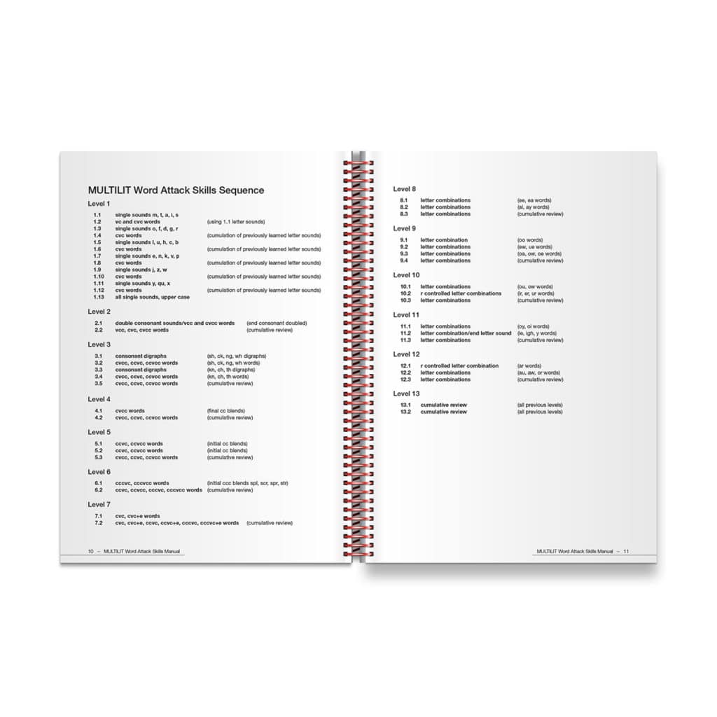 Reading Tutor Program Word Attack Skills Manual MultiLit