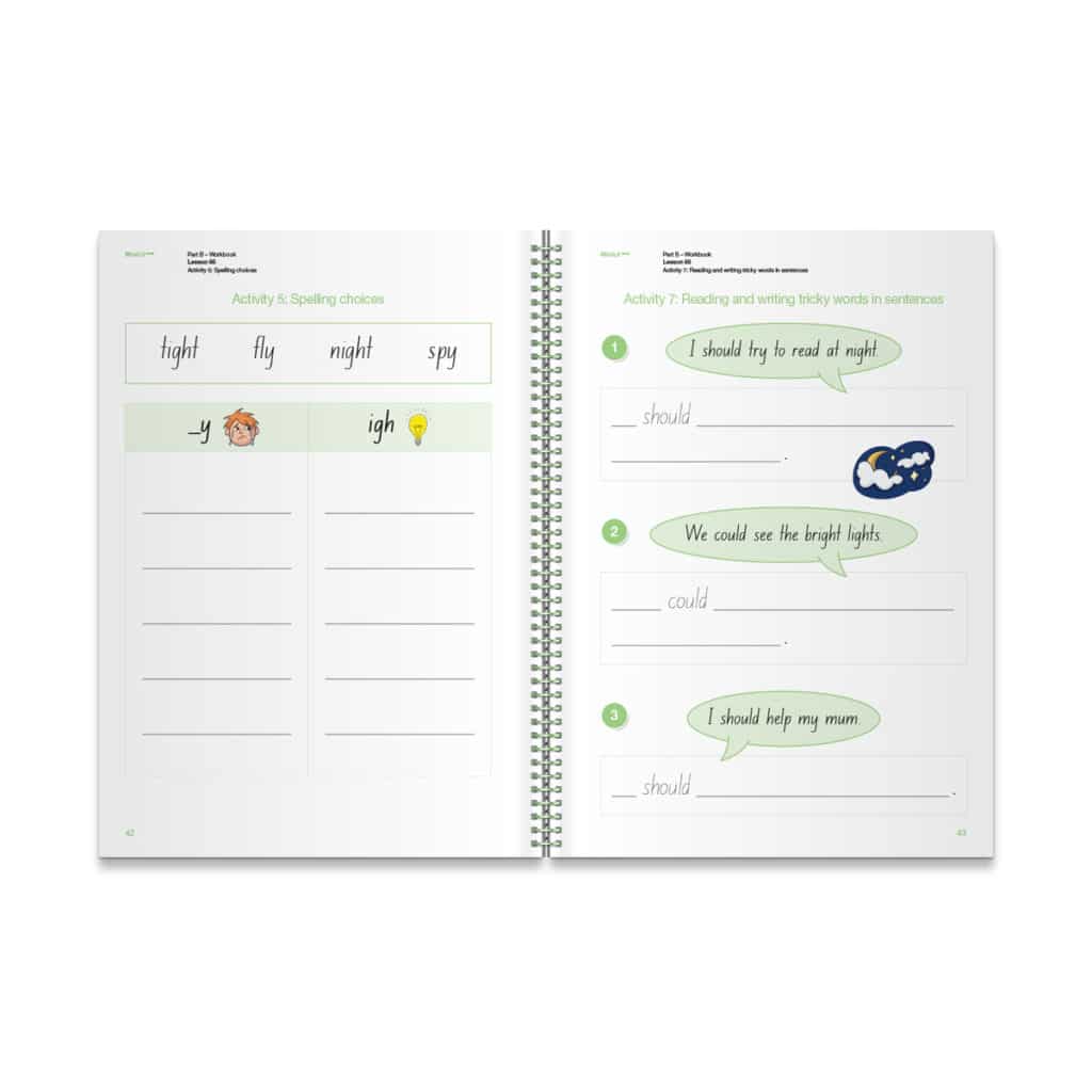 MiniLit Sage Part B Student Workbook Pack (NSW Font) - MultiLit