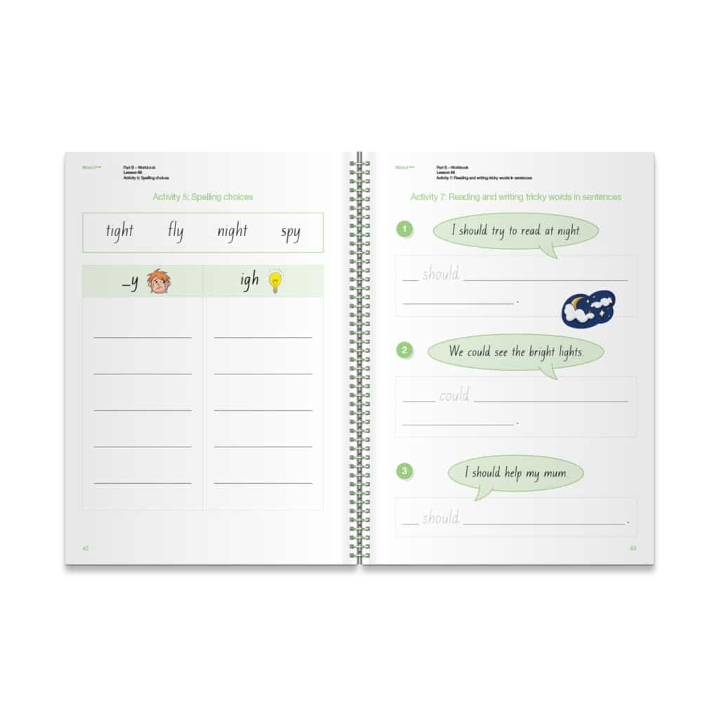 MiniLit Sage Part B Student Workbook Pack (Qld Font) - MultiLit